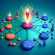 Video Topic Clusters: A Key Guide for SEO Success