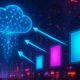 Effective Ad Targeting in Hosting with Machine Learning
