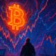 Inverse Perpetuals Bitcoin Explained: Understanding Market Mechanics