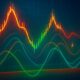Money Flow Index Compared to RSI: Momentum Indicator Insights